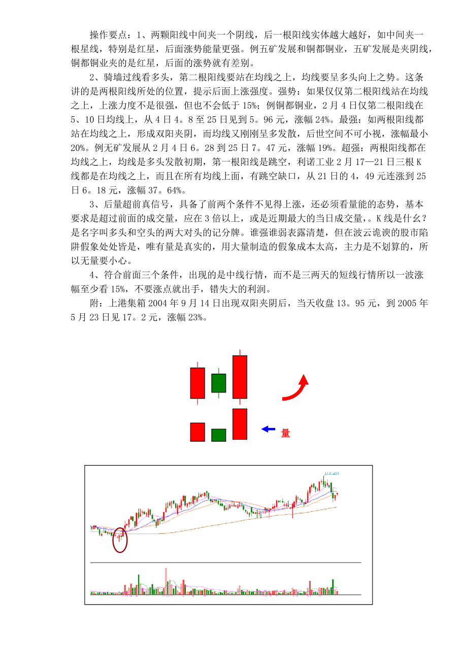 十大选股秘技(DOC 16).docx_第3页