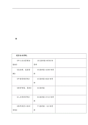 土地储备行业年度风险分析报告.docx