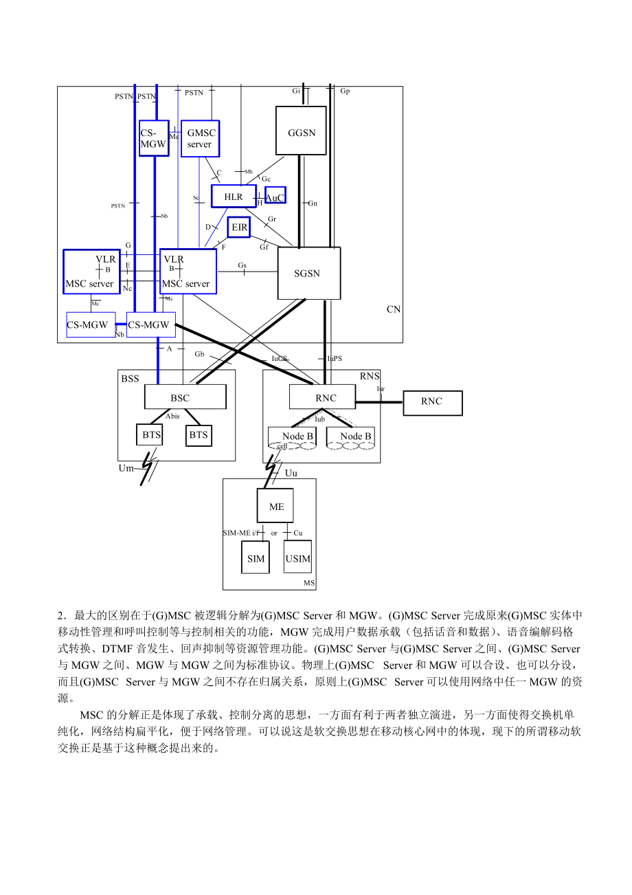 R4典型呼叫流程.docx_第2页