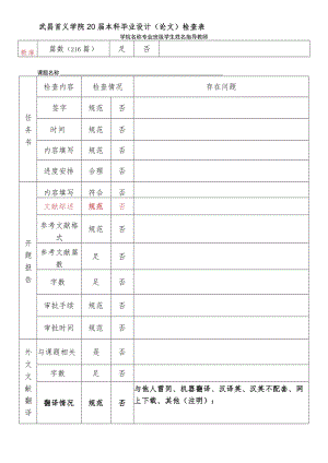 武昌首义学院20届本科毕业设计论文检查表.docx