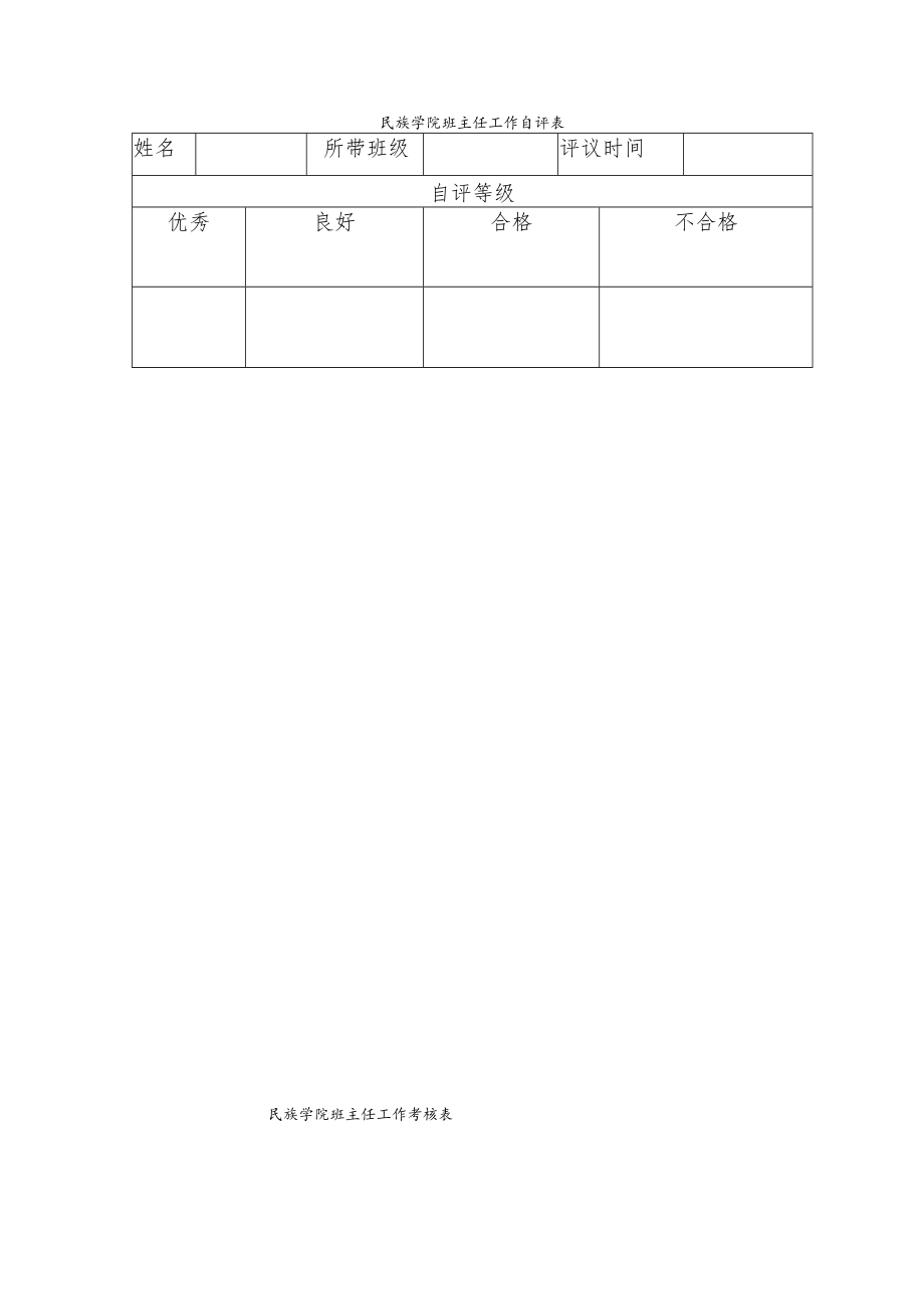 民族学院班主任工作考核办法修订.docx_第3页