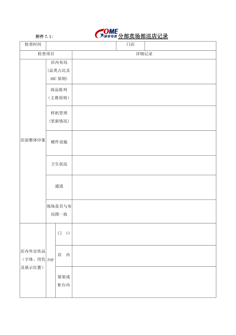 国美电器卖场周巡检管理办法.docx_第3页