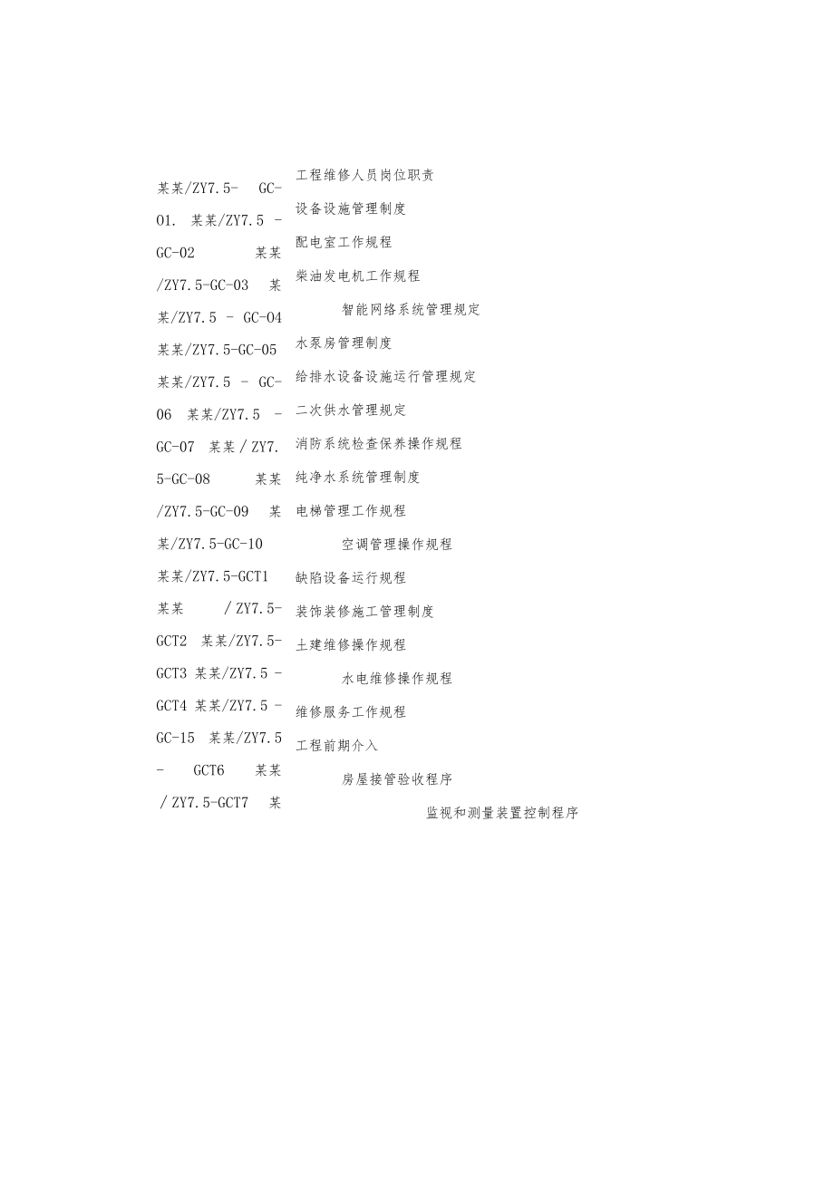 成都某物业管理有限公司作业指导书.docx_第2页