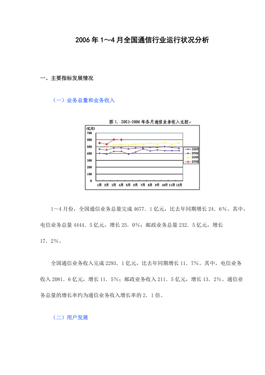 全国通信行业运行状况分析报告.docx_第1页