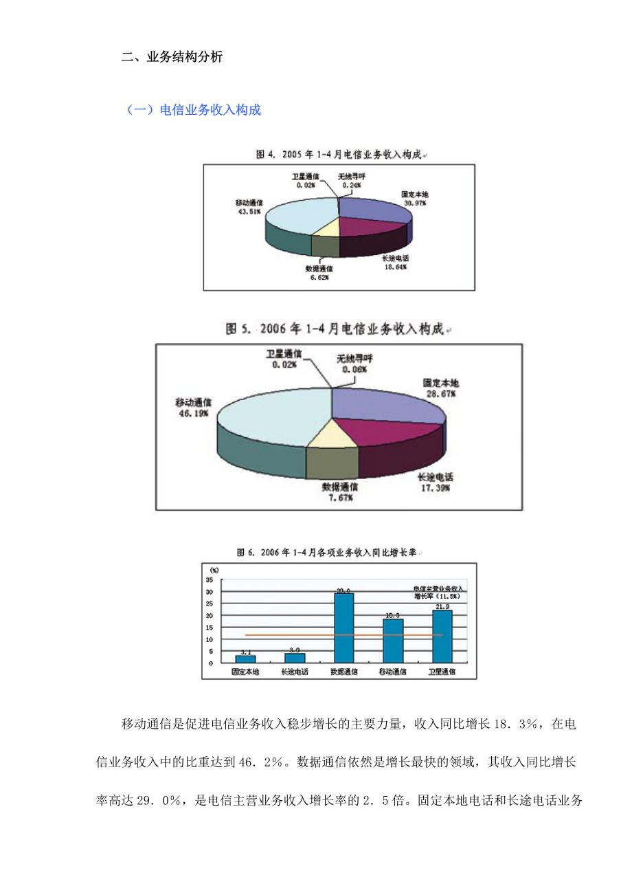 全国通信行业运行状况分析报告.docx_第3页