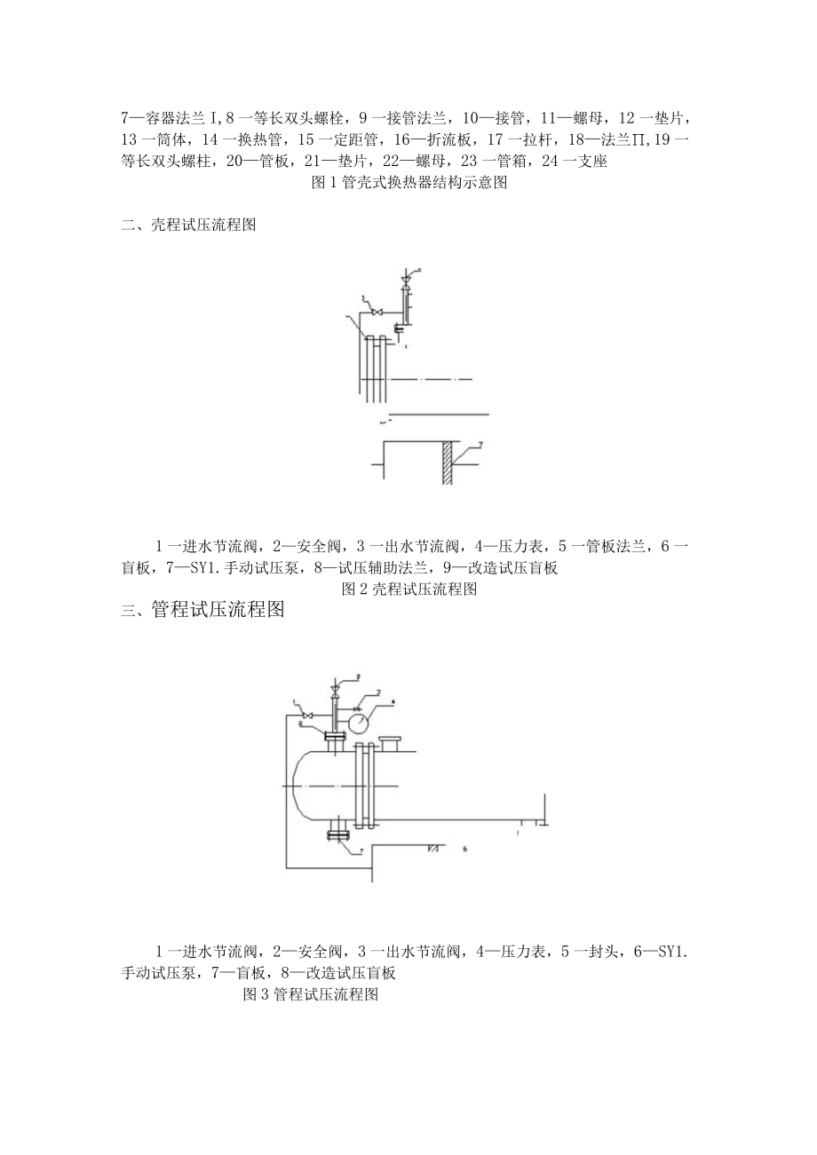 辽宁省高等教育自学考试应用本科.docx_第2页