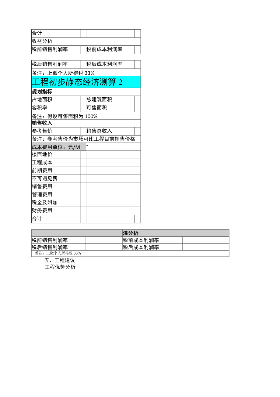 项目立项建议书完整版.docx_第3页