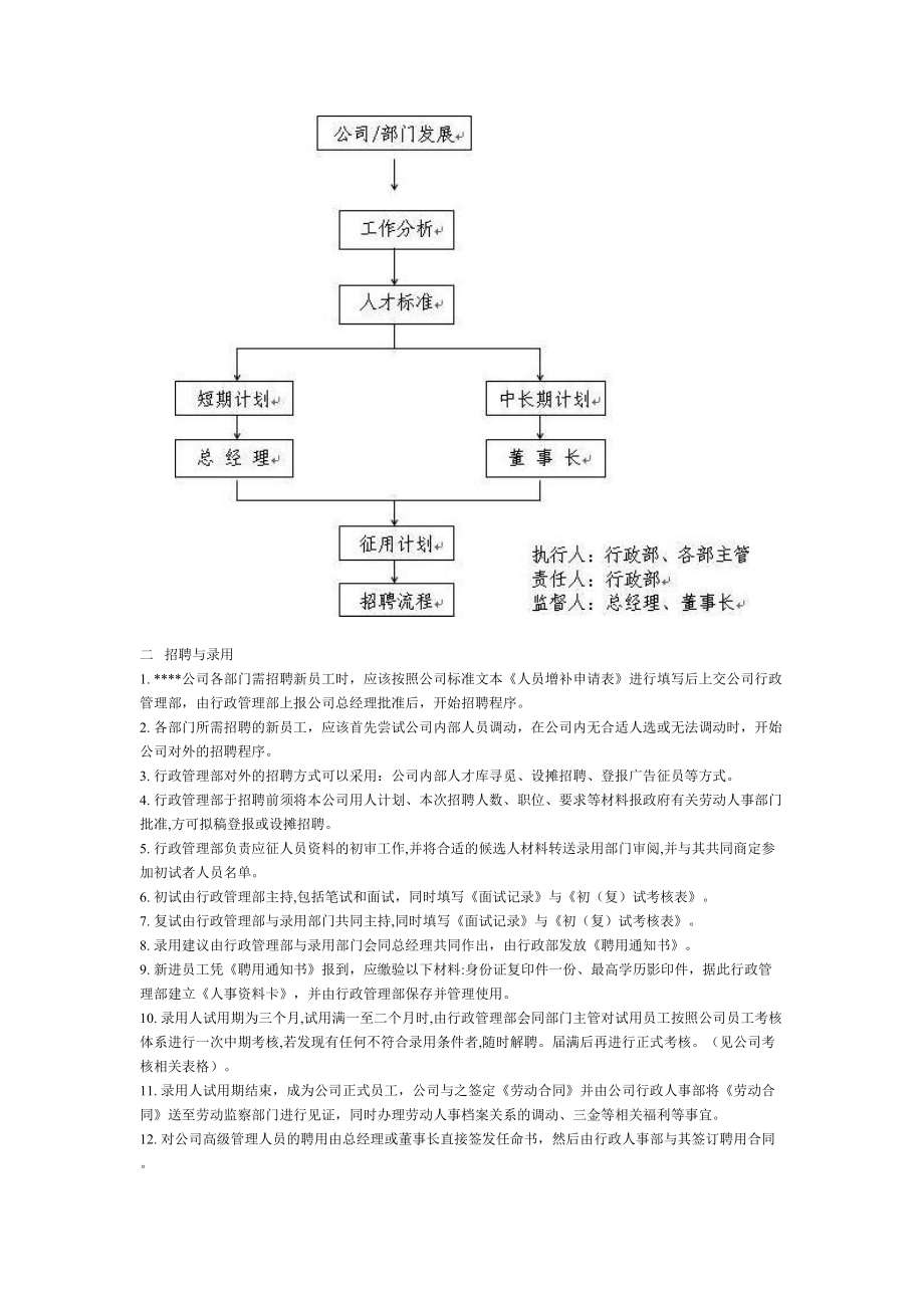 公司人事管理范本.docx_第3页