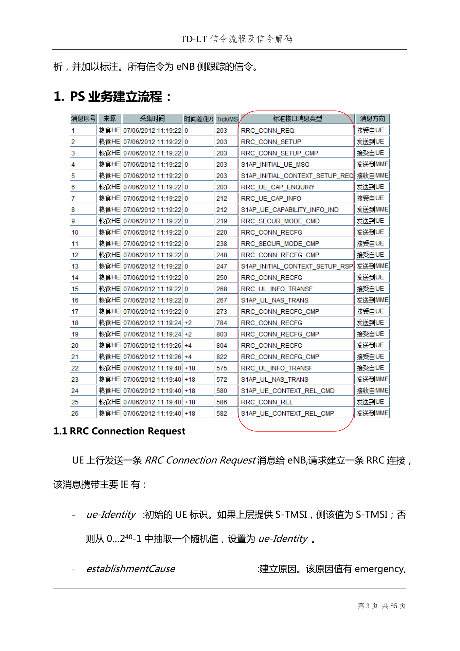 TD-LTE信令流程及信令解码比超详细还详细.docx_第3页