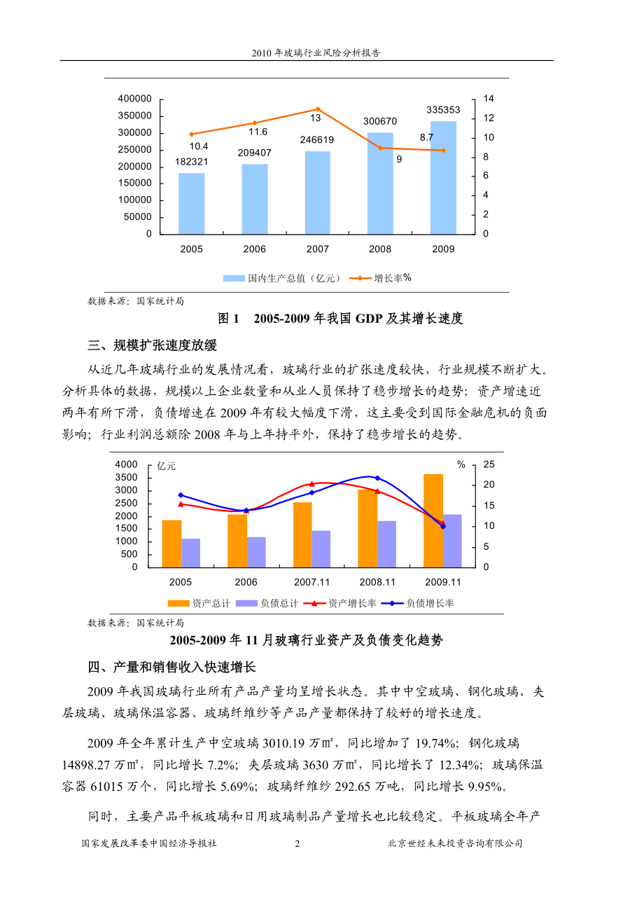 国家发改委版-XXXX年玻璃行业风险分析报告.docx_第2页