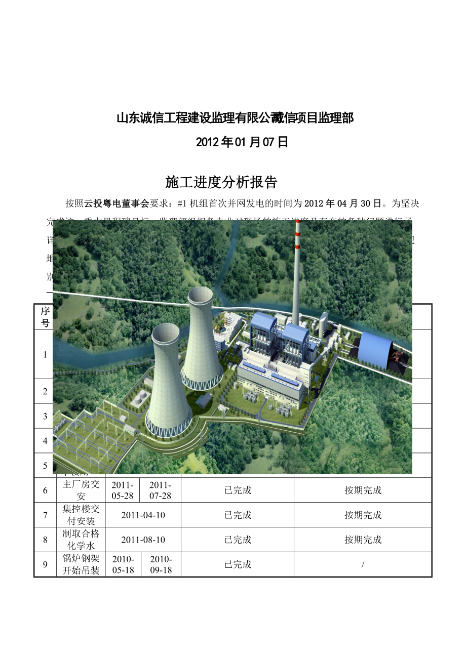 土建工程专业进度分析报告.docx_第2页