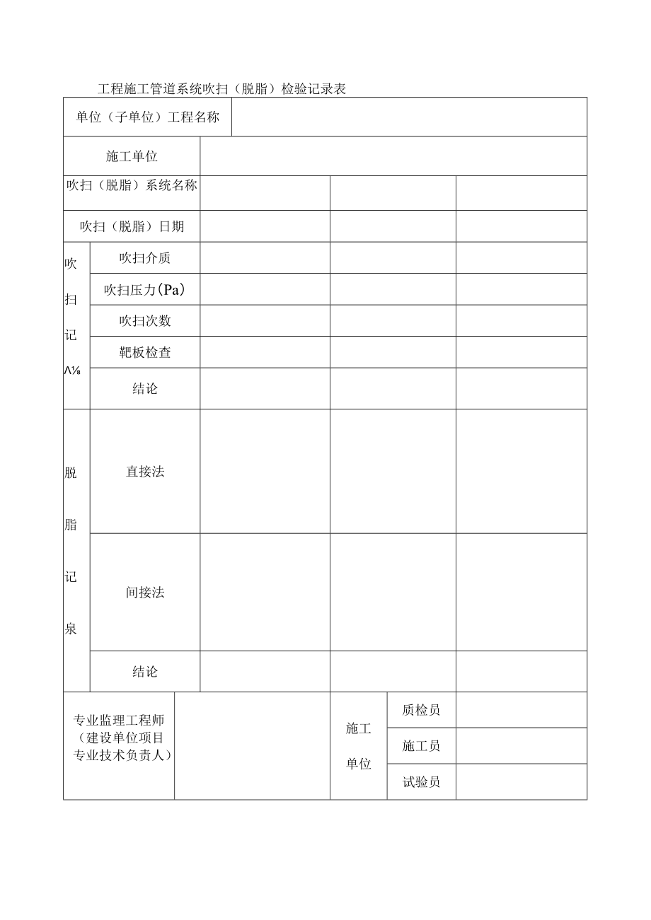 工程施工管道系统吹扫（脱脂）检验记录表.docx_第1页