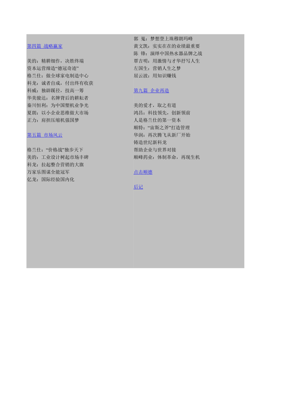 顺德制造破解顺德制造业成功发展之谜（推荐DOC113）.docx_第2页