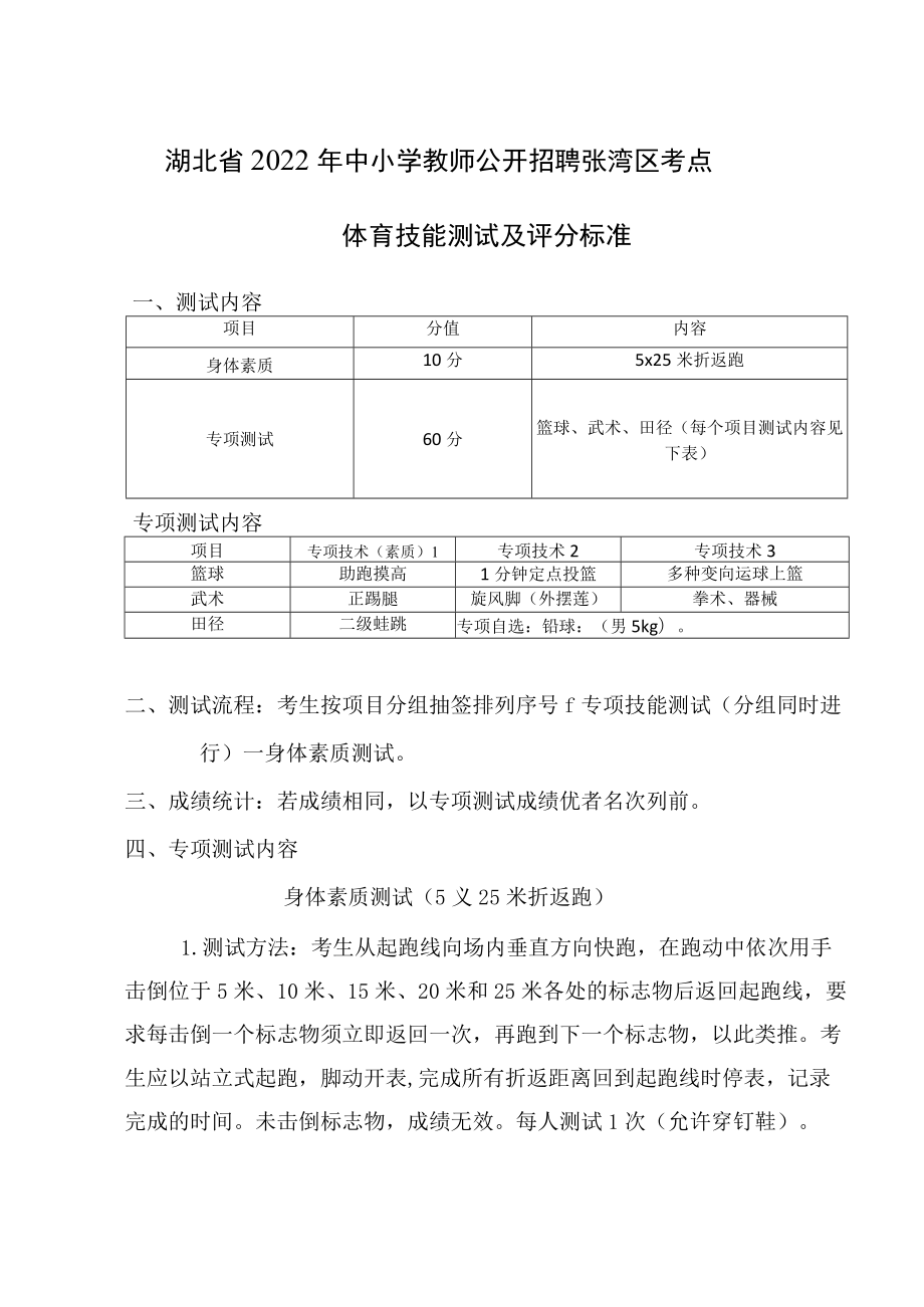 湖北省2022年中小学教师公开招聘张湾区考点体育技能测试及评分标准.docx_第1页