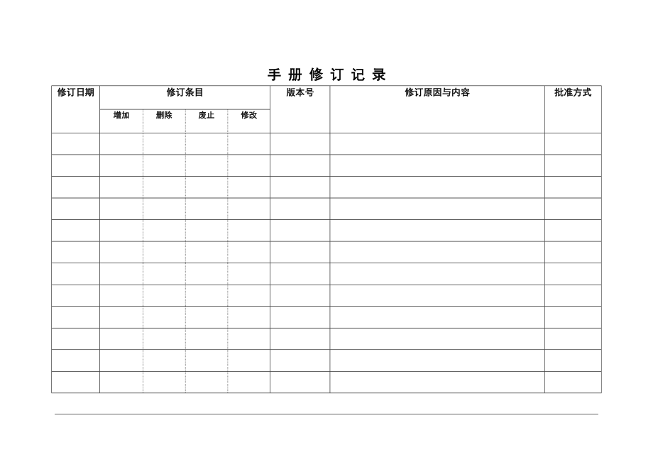 CSC9000T社会管理手册.docx_第2页