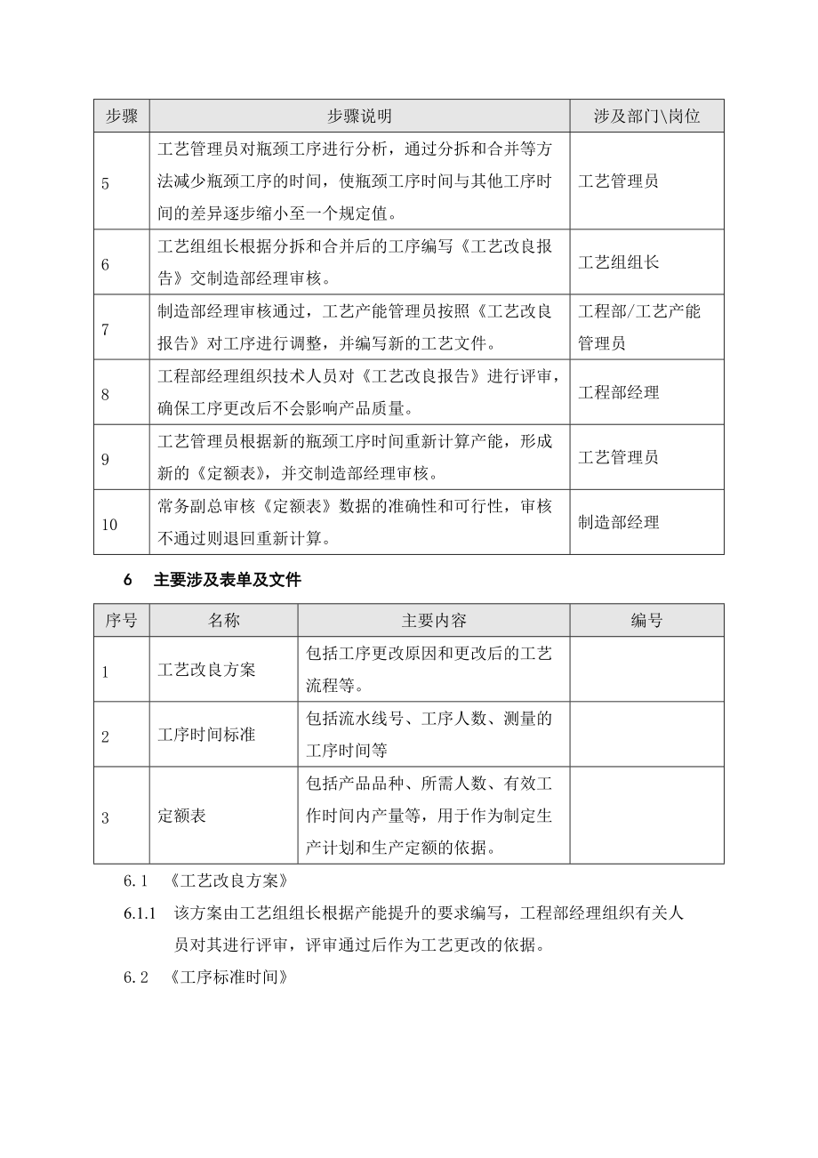 产能提升分析流程.docx_第3页