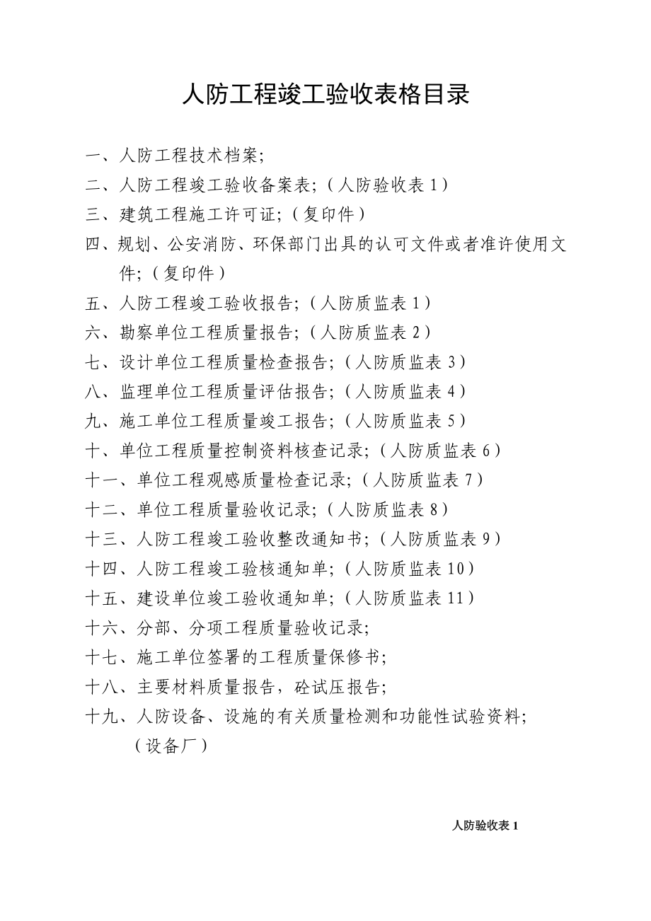 全套人防工程竣工验收资料.docx_第1页