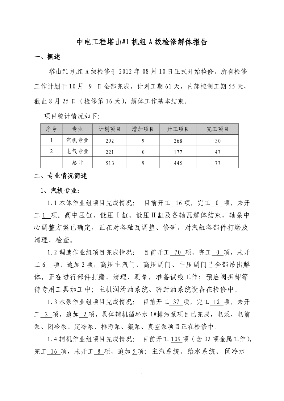 XXXX塔山1A检修解体报告(中电工程).docx_第2页