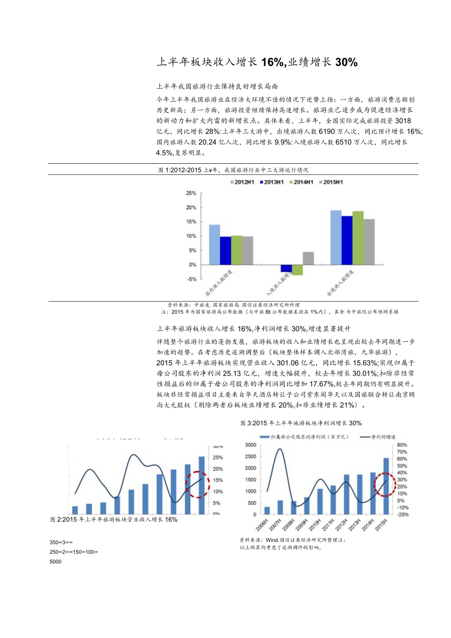 证券研究报告—深度报告.docx_第2页