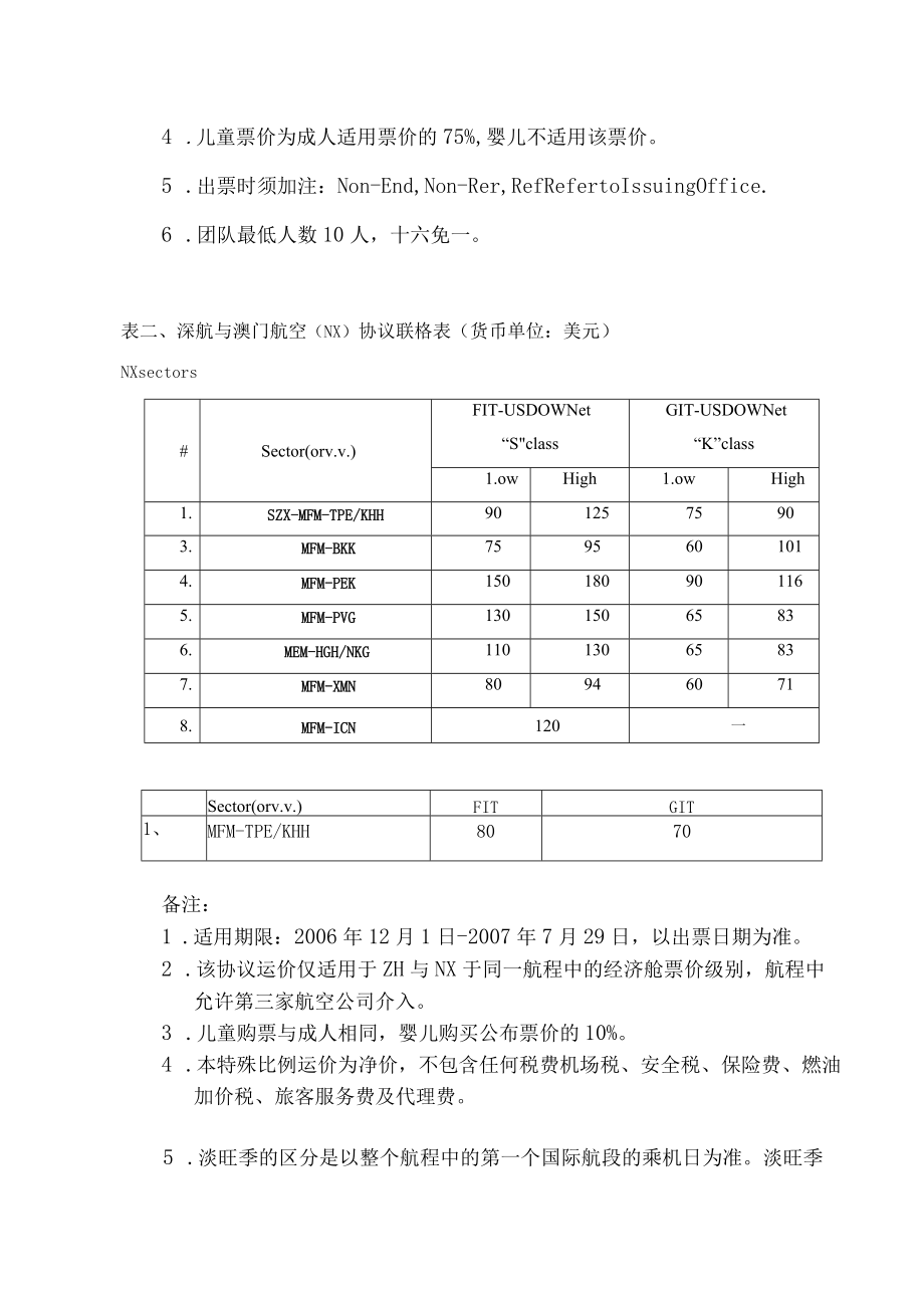 深航与外航特殊比例分摊运价使用规定.docx_第3页