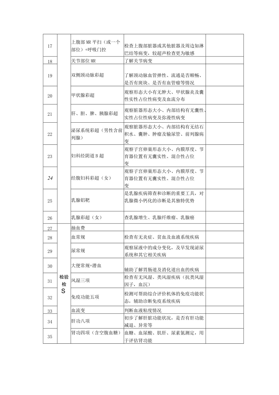 项目需求响应表 - 副本.docx_第2页