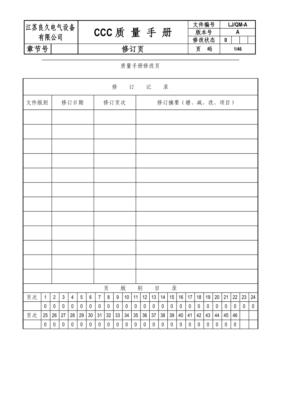 CCC质量手册关于质量手册和质量管理体系(doc51).docx_第1页