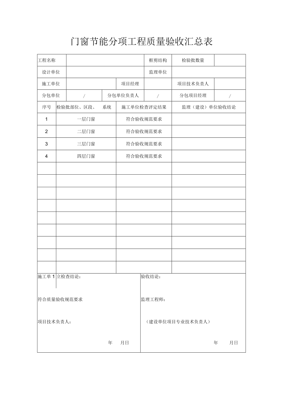 门窗节能分项工程质量验收汇总表.docx_第1页