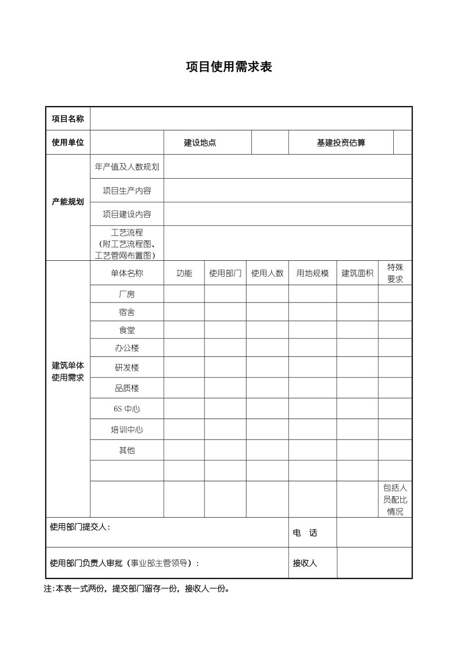 基建流程制度表格.docx_第1页