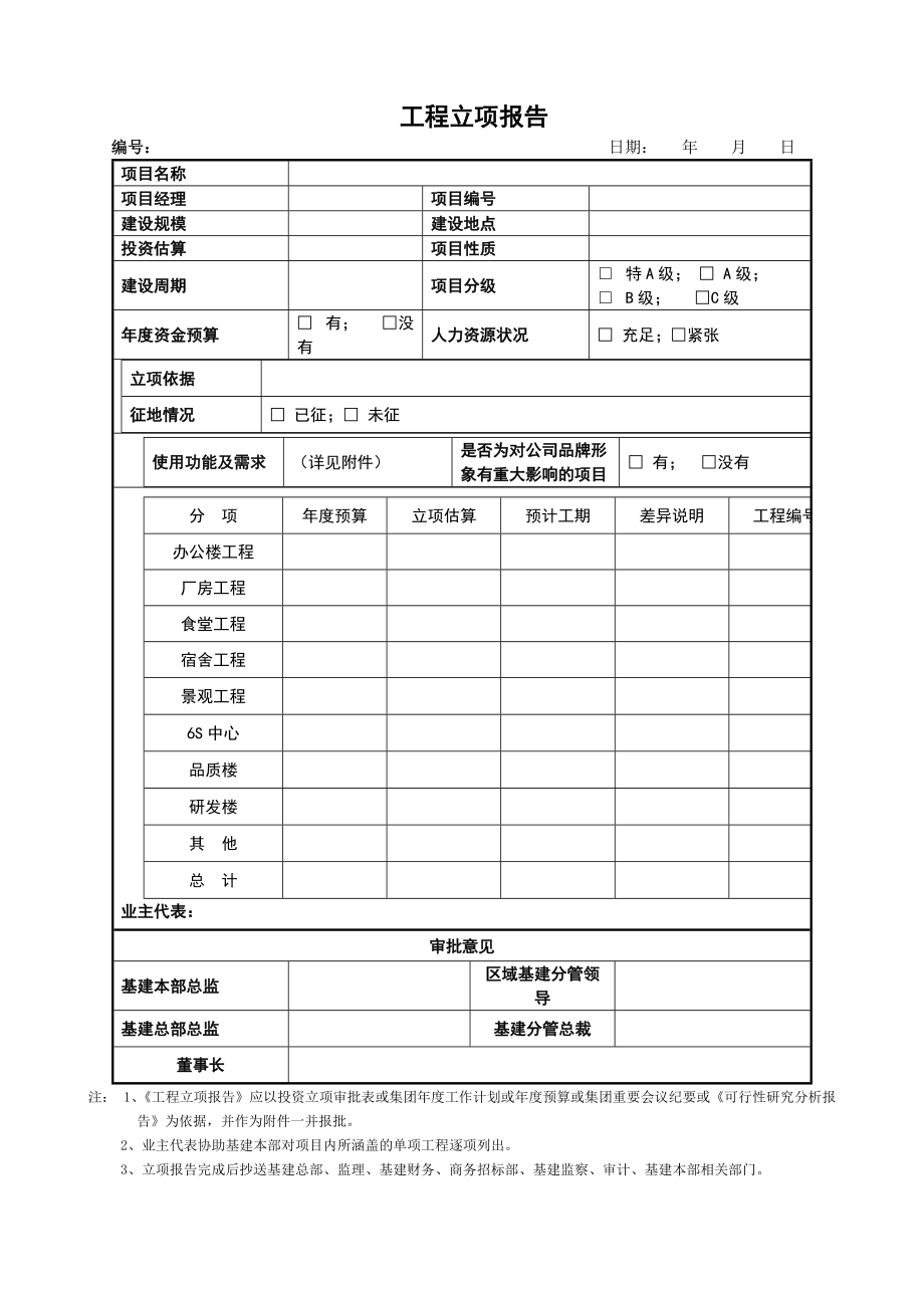 基建流程制度表格.docx_第2页