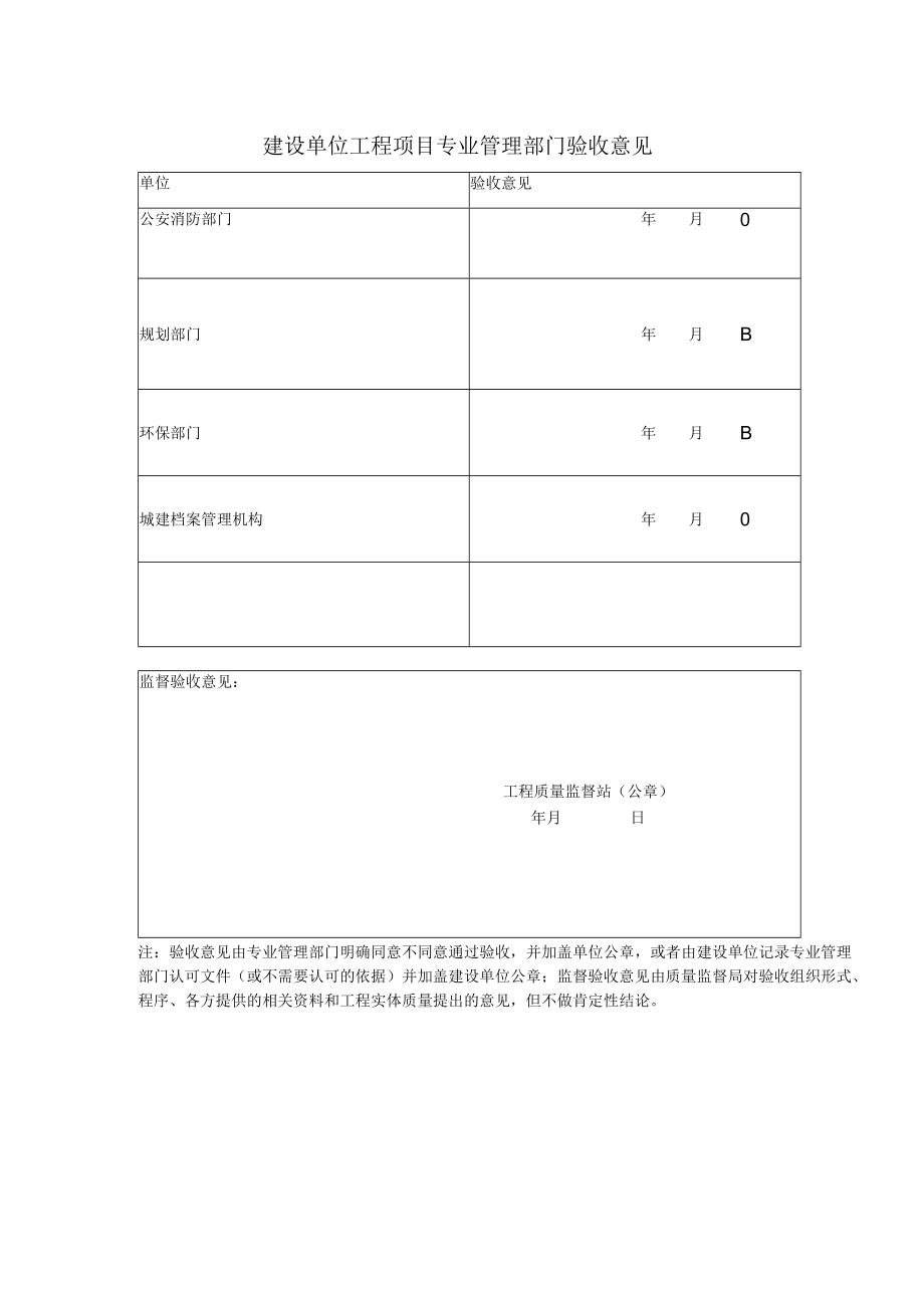 建设单位工程项目专业管理部门验收意见表格.docx_第1页