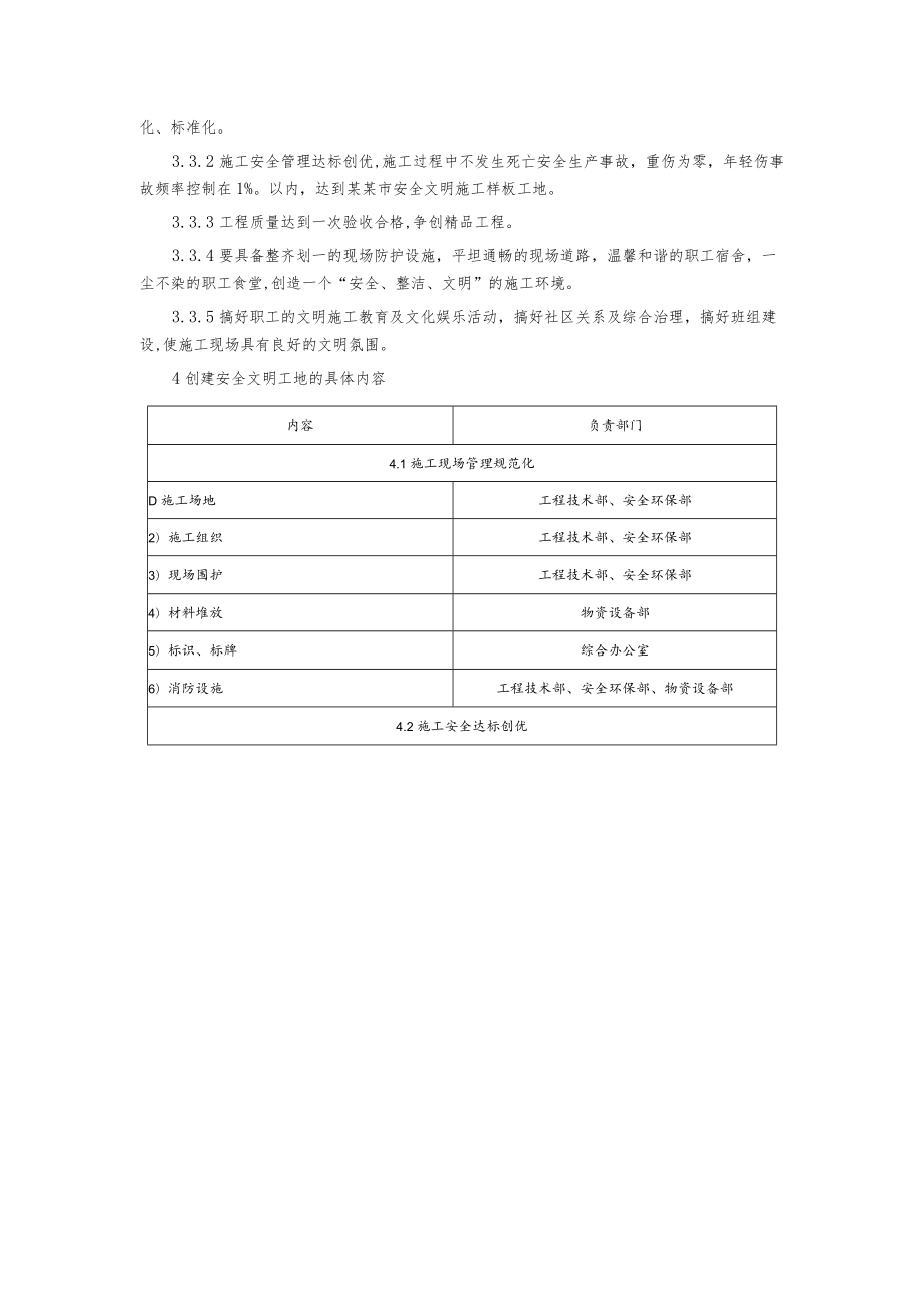 安置房工程安全文明工地创优计划.docx_第3页