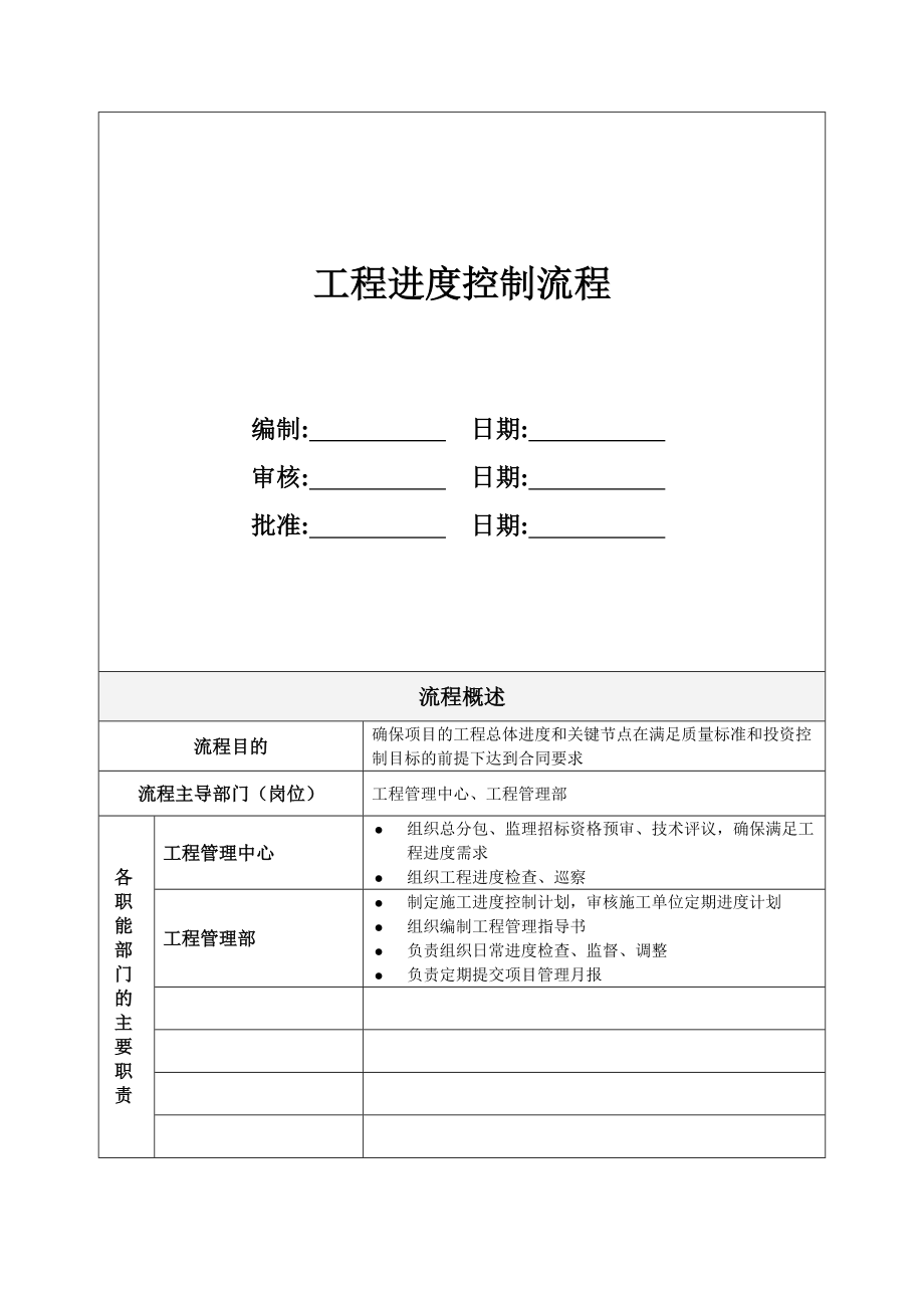 GC8-工程进度控制流程.docx_第1页