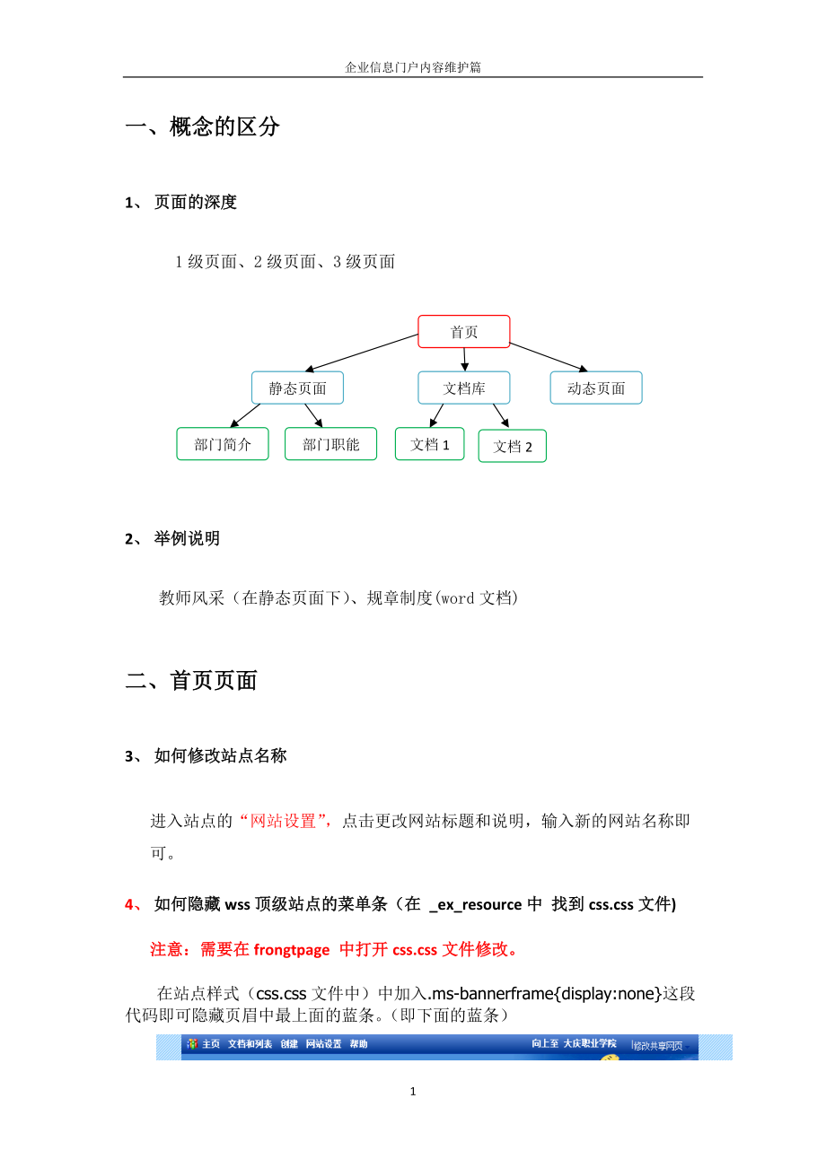 企业信息门户维护手册.docx_第2页