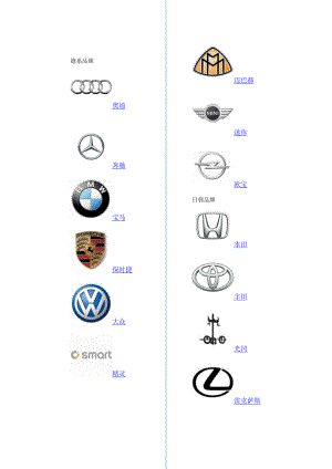 世界著名汽车 品牌大全.docx