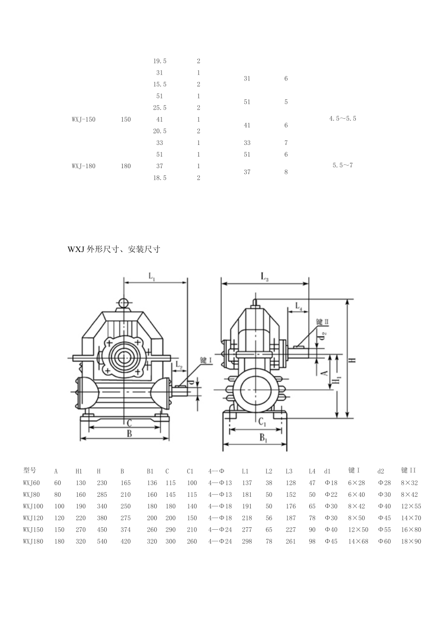 WXJ圆柱蜗轮蜗杆减速机产品简介.docx_第2页