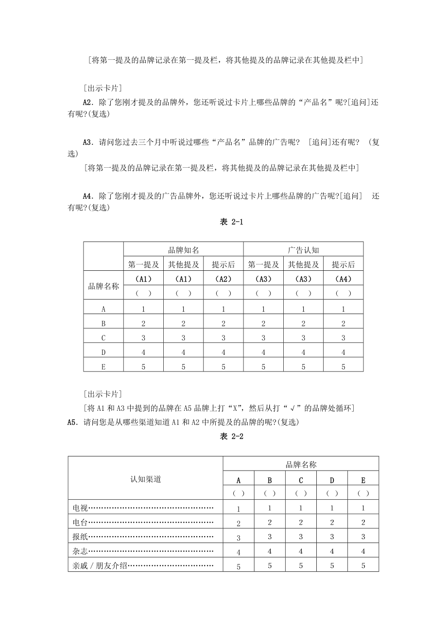 使用习惯与态度研究.doc_第2页