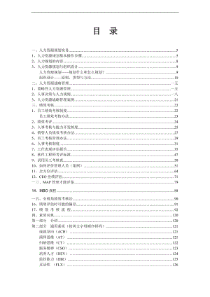 人力资源管理工具集.docx