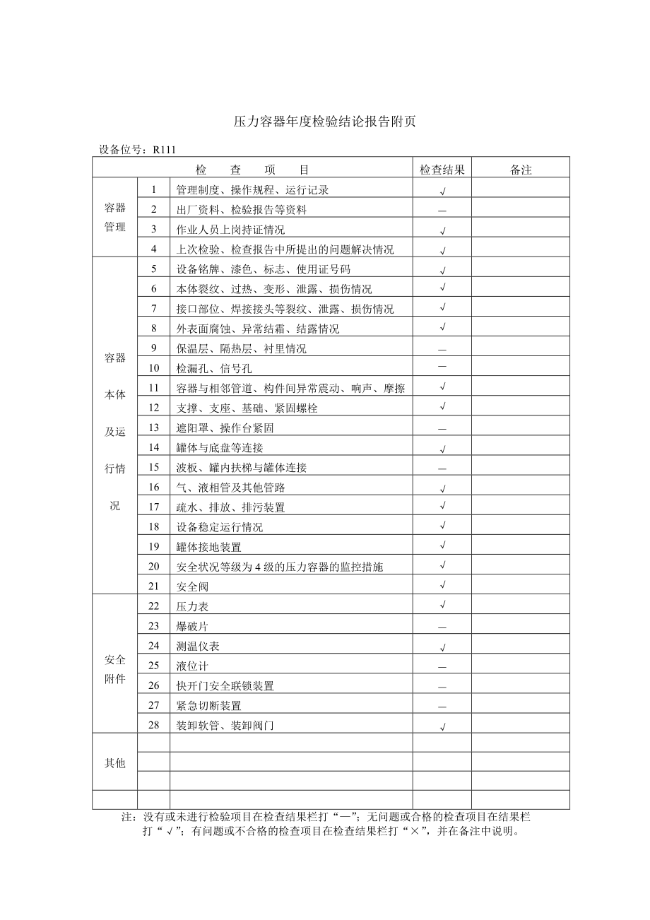 压力容器年度检验报告.docx_第3页