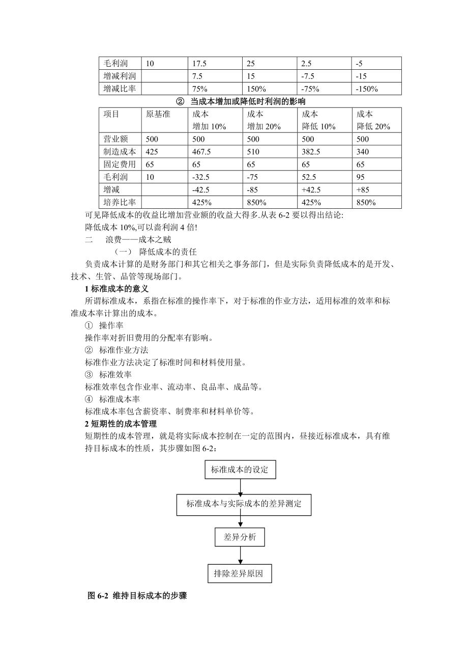 降低成本与工作改善.docx_第3页