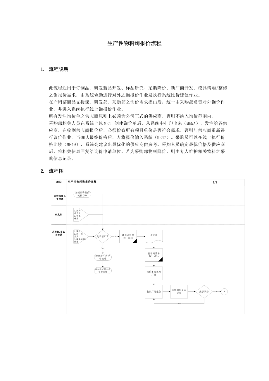 上海震旦家具有限公司SAP实施专案物料管理-生产性物料询报价流程.docx_第1页