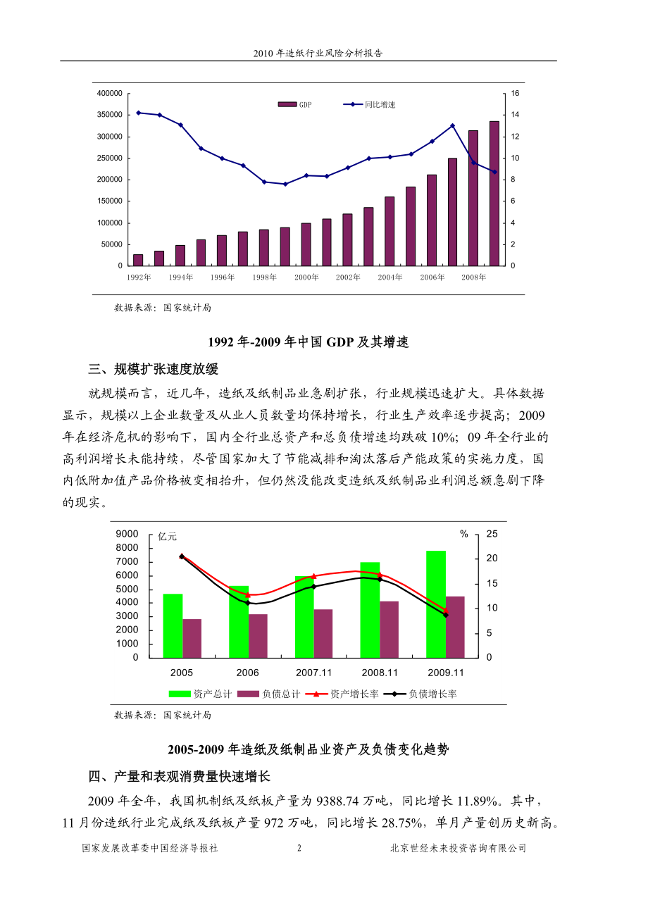 XXXX年造纸行业风险分析报告.docx_第2页