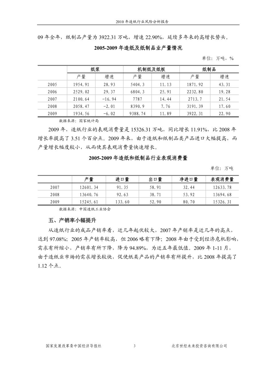 XXXX年造纸行业风险分析报告.docx_第3页