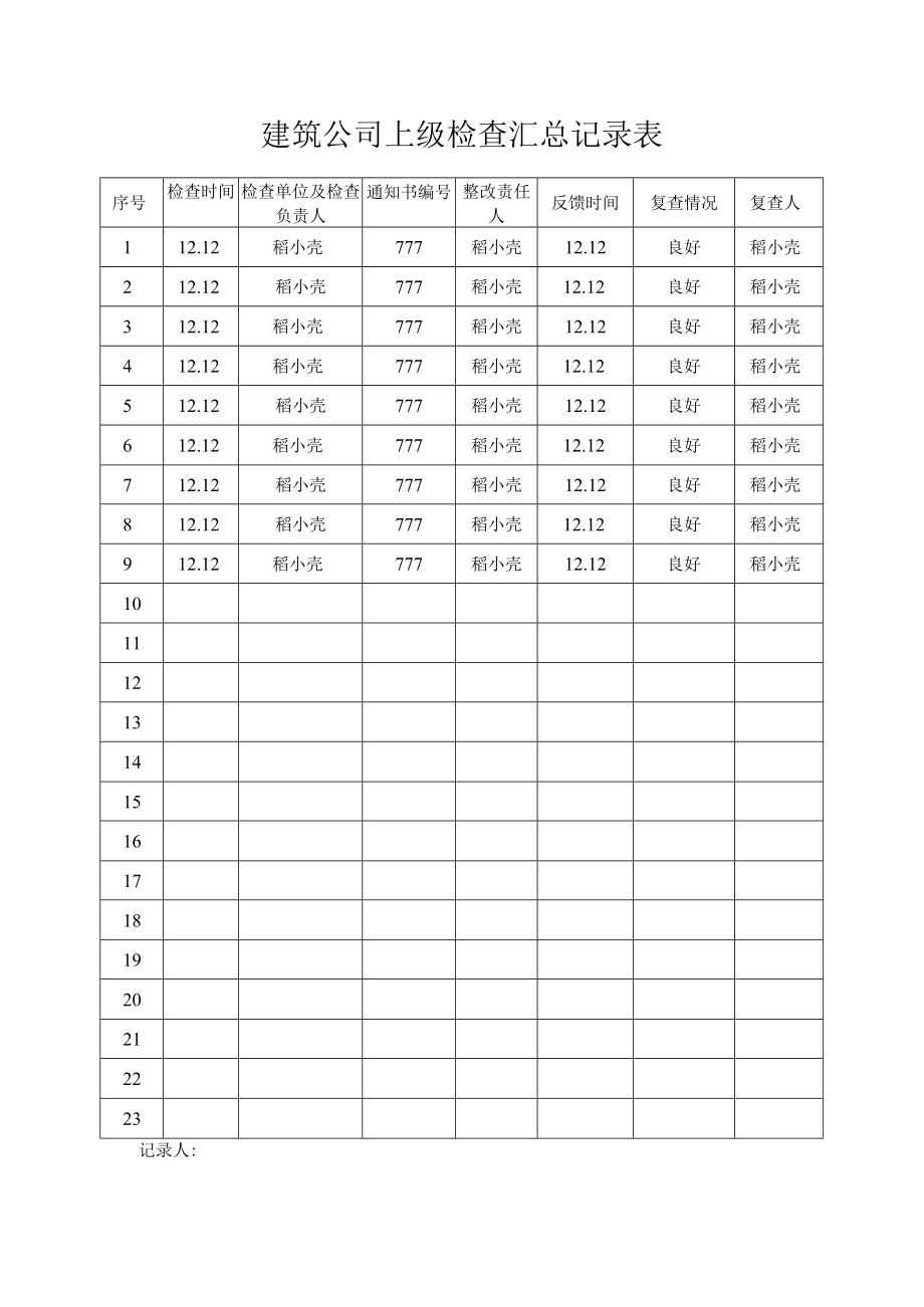 建筑公司上级检查汇总记录表.docx_第1页