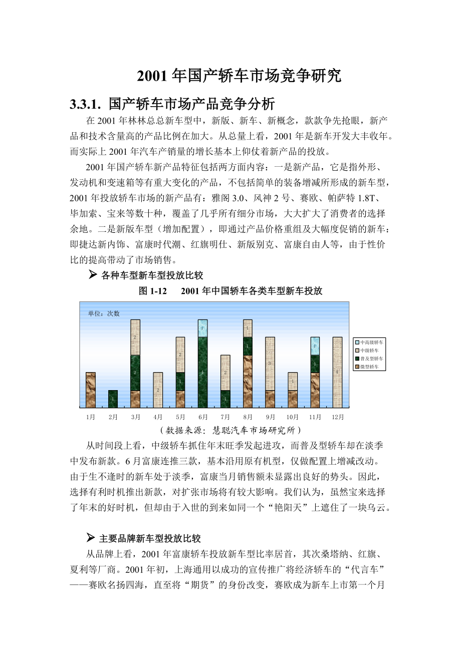 国产轿车市场竞争研究.docx_第1页