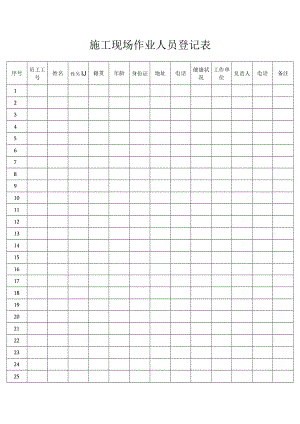 施工现场作业人员登记表.docx