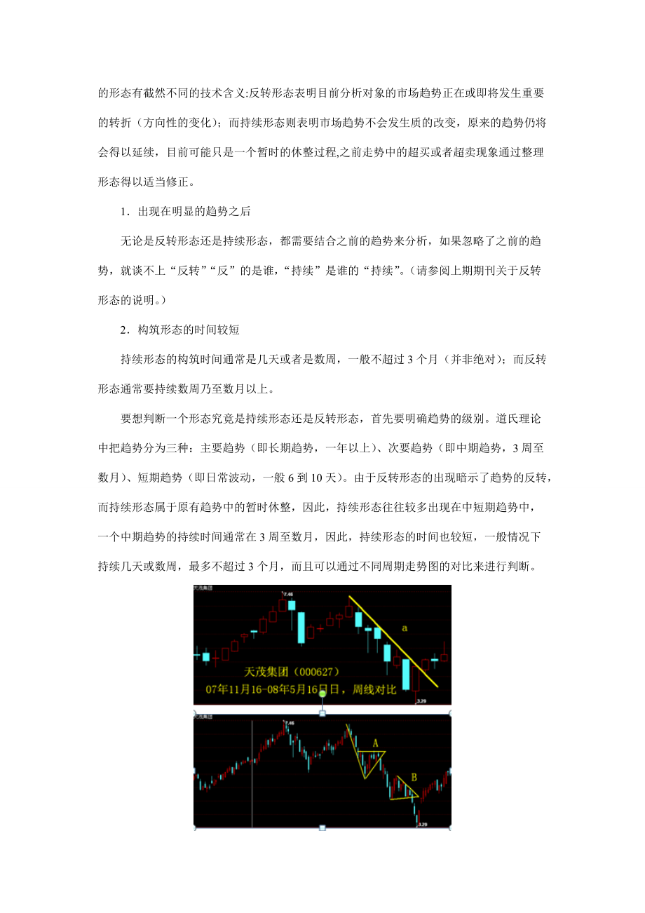 K线形态之持续形态实战详解.docx_第3页