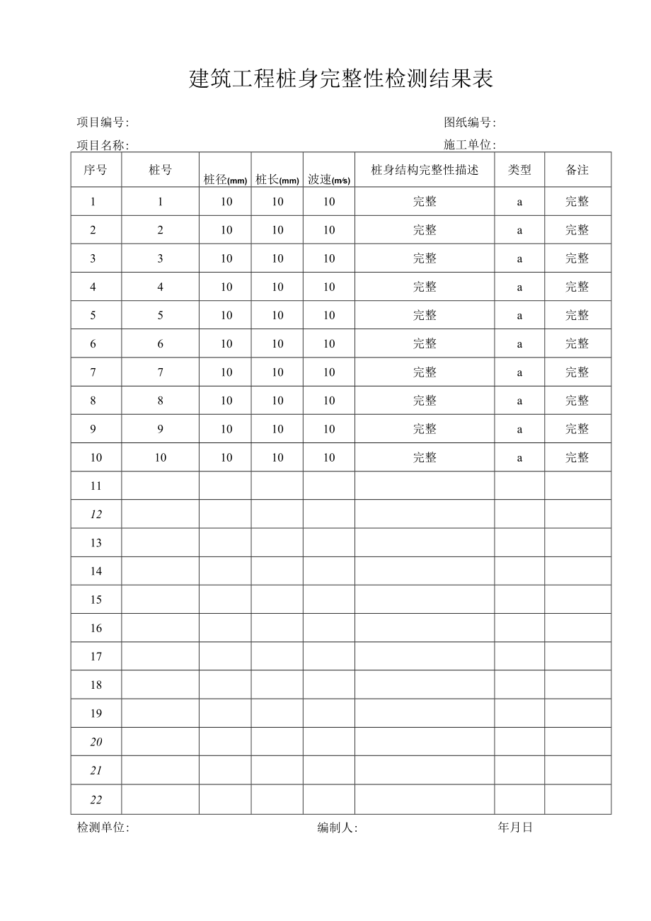 建筑工程桩身完整性检测结果表.docx_第1页