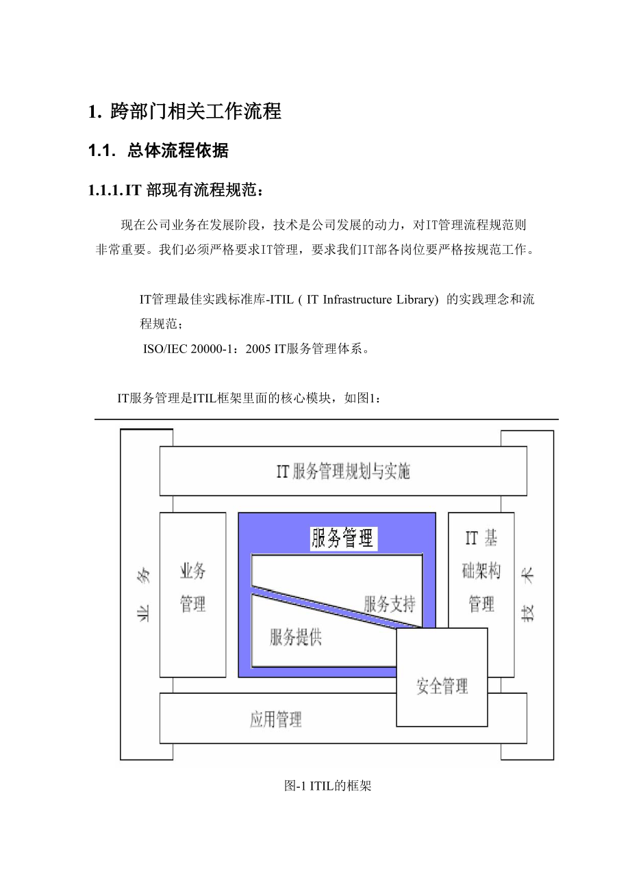 IT部(北方平台)流程管理规范v10.docx_第3页