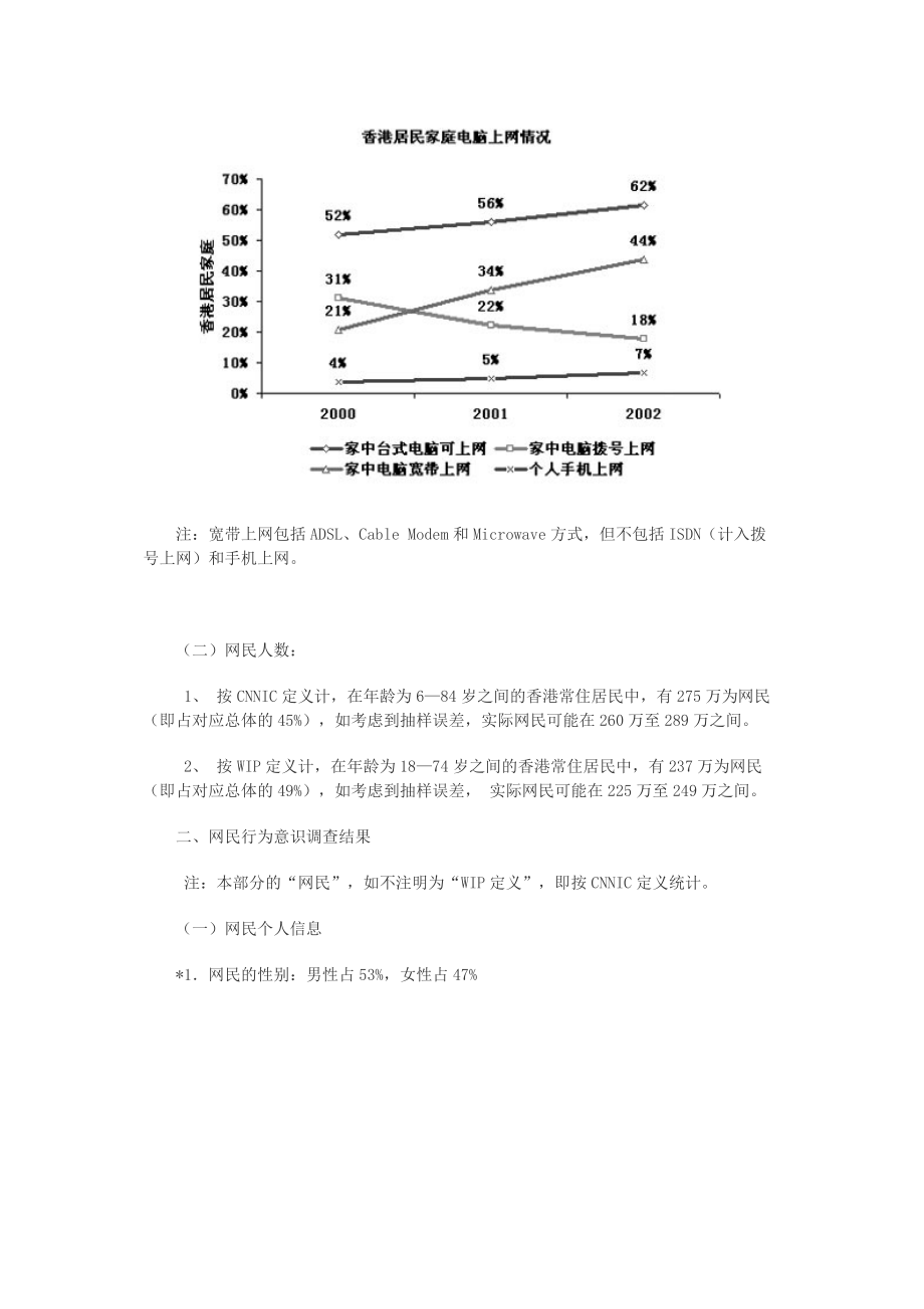 香港地区互联网络发展状况统计报告(doc 29).docx_第2页