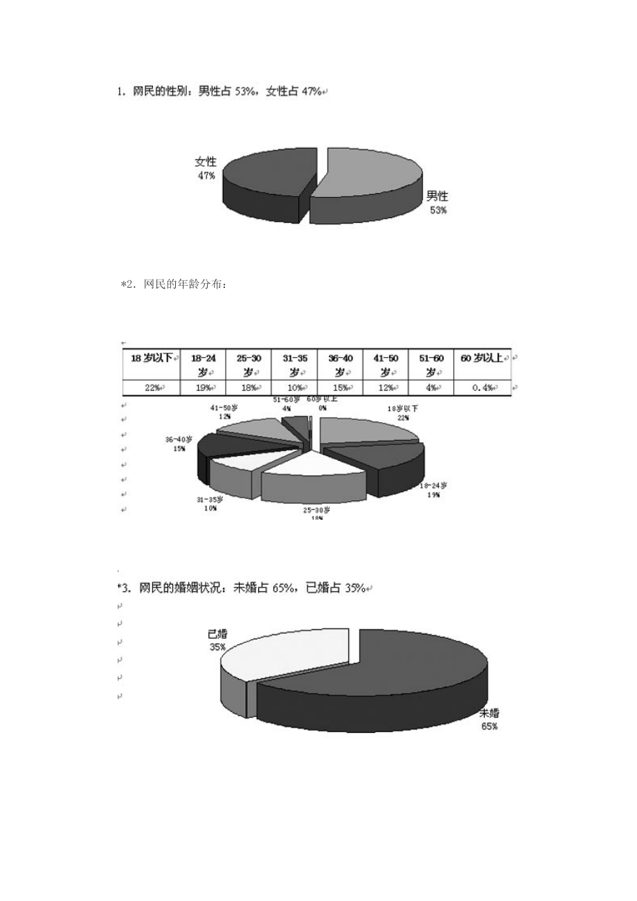 香港地区互联网络发展状况统计报告(doc 29).docx_第3页